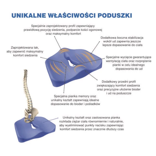 Poduszka ortopedyczna do siedzenia Premium Seat MFP-4540 8 poduszka_ortopedyczna_do_siedzenia_premium_seat_mfp_4540_armedical_sklep_medyczny_profimed_goleniow_8