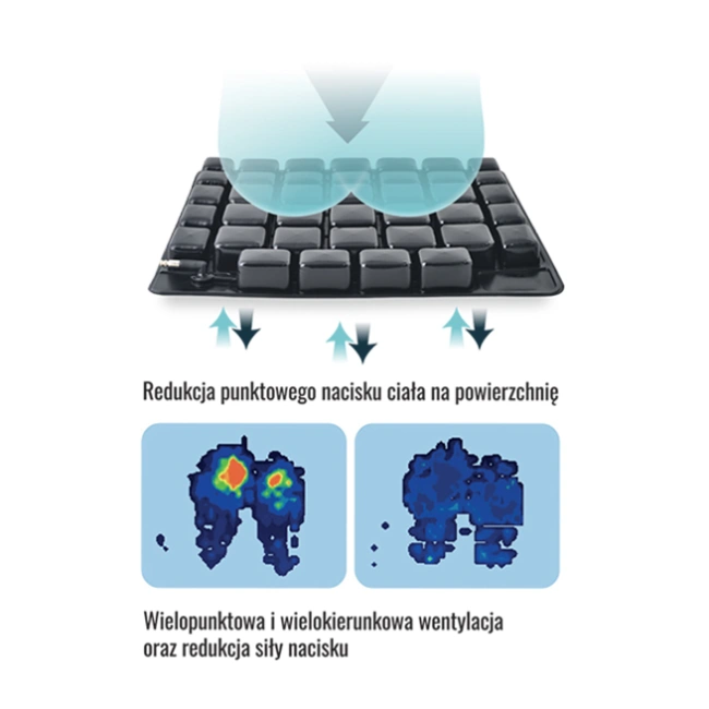 Poduszka przeciwodleżynowa pneumatyczna Prevent Plus AR-094 - obrazek 6