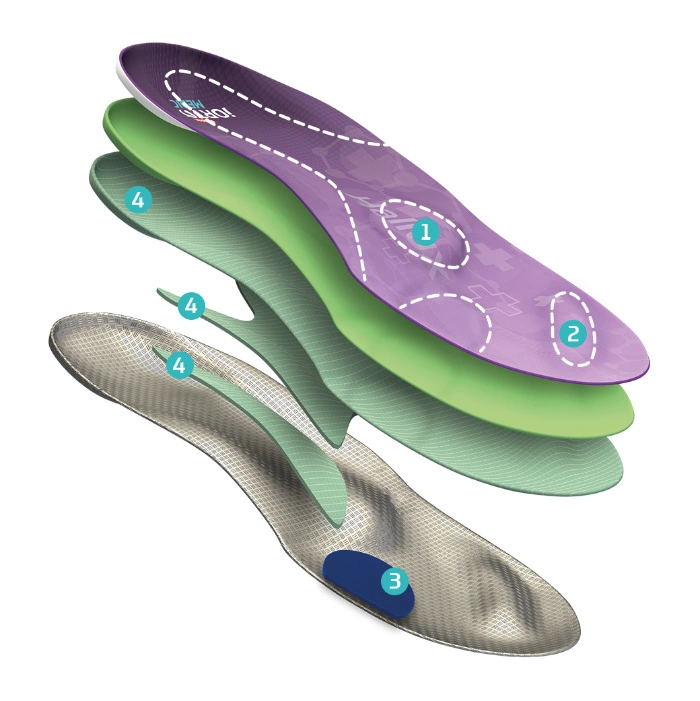 Wkładki ortopedyczne Hallux Standard na paluch koślawy 3 Wkładki_ortopedyczne_Hallux_Standard_Mazbit_sklep_medyczny_profimed_2