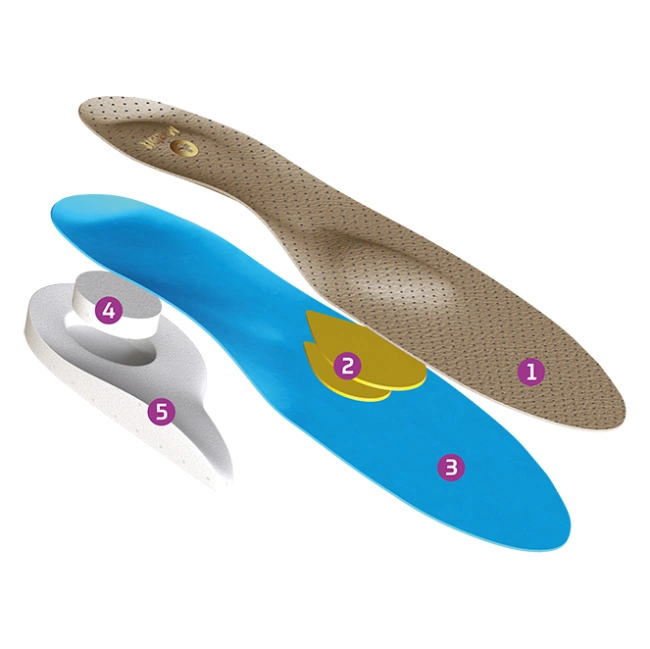 Wkładki_ortopedyczne_na_płaskostopie_poprzeczne_i_podłużne_Carlo_sklep_medyczny_profimed_2