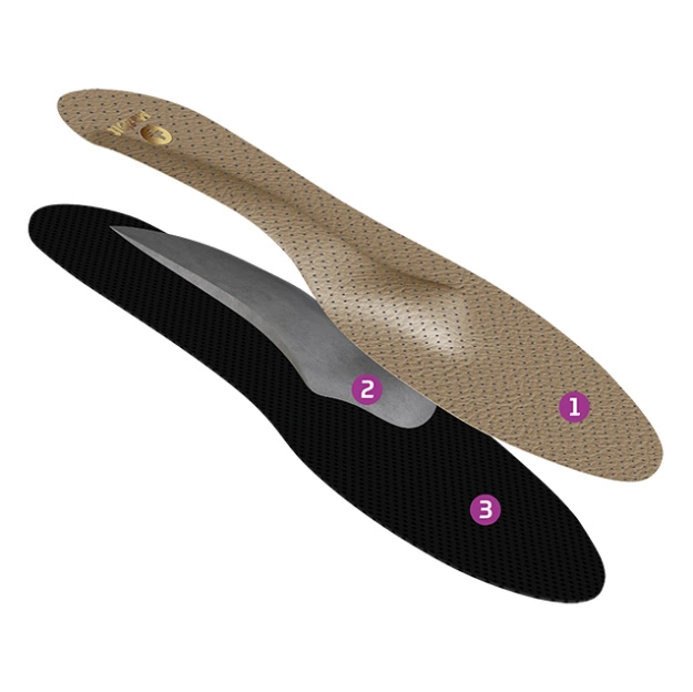 Wkładki ortopedyczne na płaskostopie poprzeczne i podłużne Optima 2 Wkładki ortopedyczne na płaskostopie poprzeczne i podłużne Optima - obrazek 2
